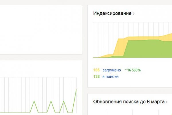 Как восстановить страницу на кракене